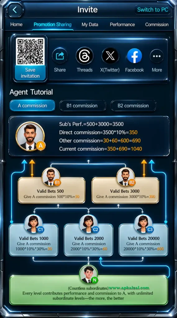966PK Game Referral